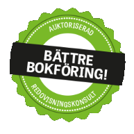 battre